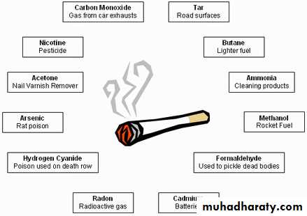 Nicotine and tobacco toxicity