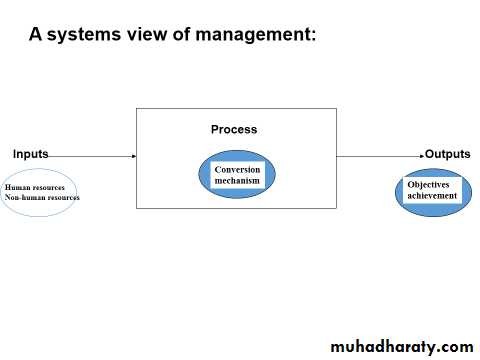 principles of health adminstration