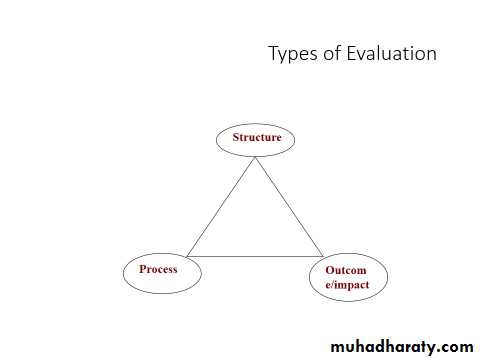 principles of health adminstration