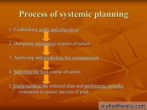 principles of health adminstration