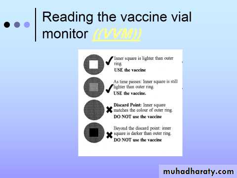 poliomyelitis