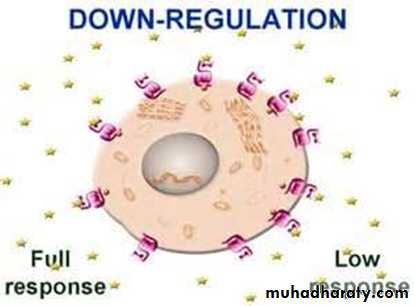 Reproductive