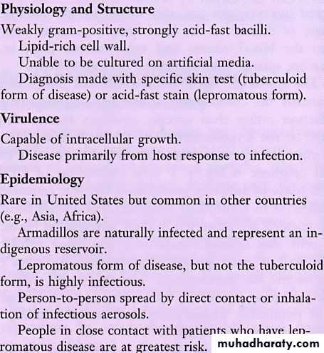 Leprosy