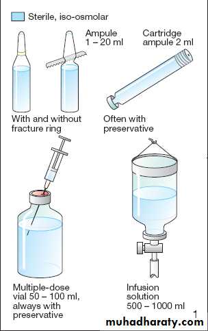 Practical Pharmacology