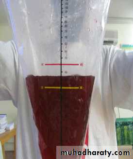 PPH