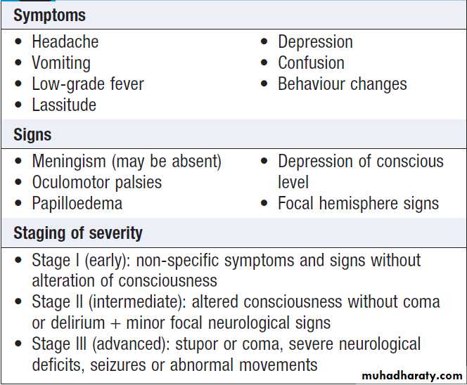 Neurology