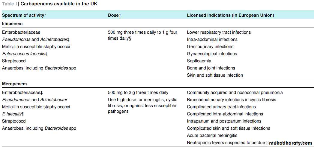 Infectious