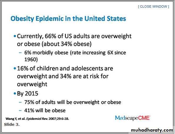Obesity