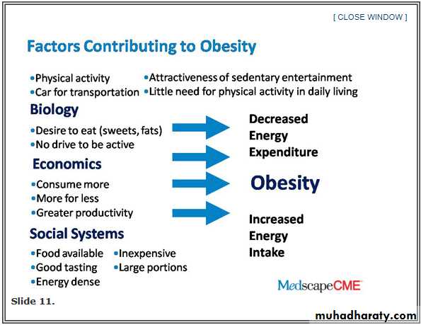 Obesity