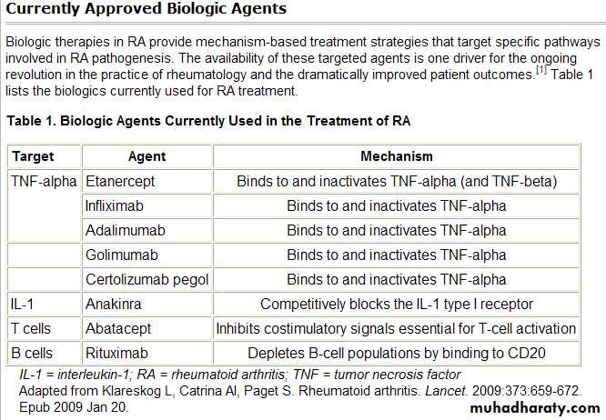 Rheumatology