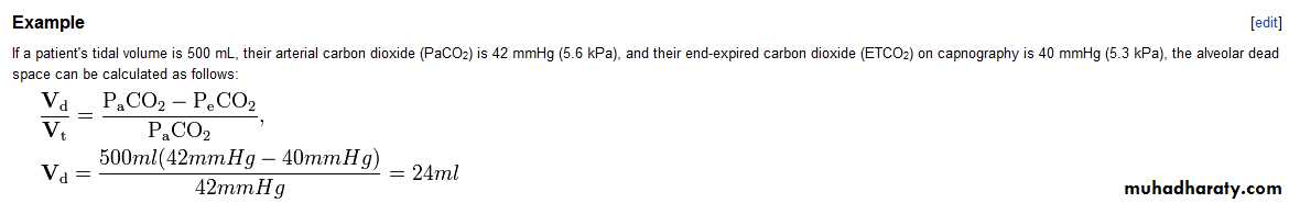 Rspiratory
