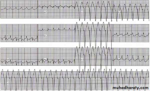 BMJ Learning
