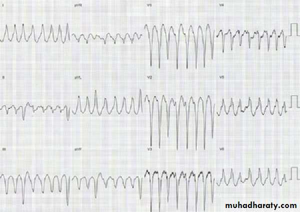 BMJ Learning