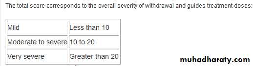 BMJ Learning