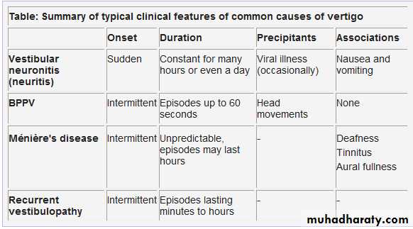 BMJ Learning