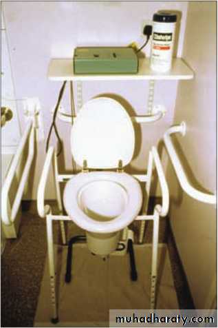 Urology
