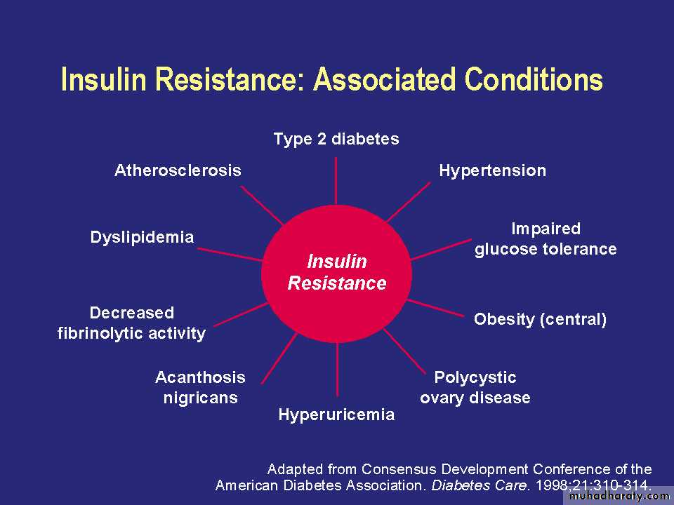 Endocrine