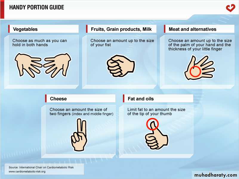 Endocrine