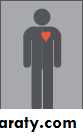 Endocrine