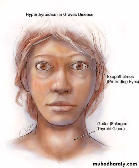Endocrine