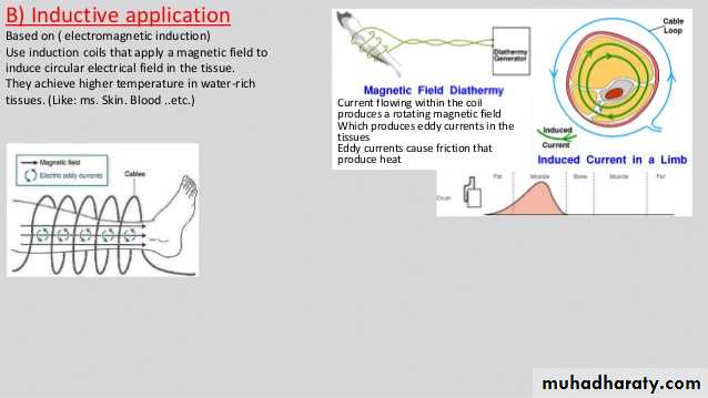 cardiovascular instrument and high frequency diathermy