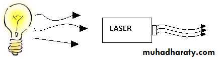 Laser means ppt