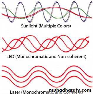 Laser means ppt