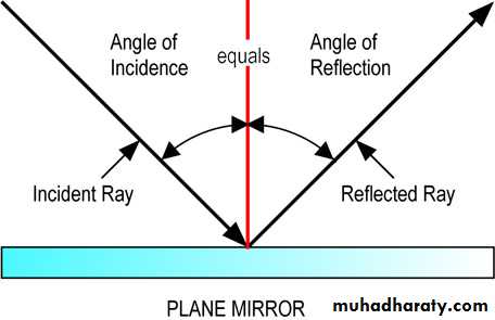 light in medicine and eye vision