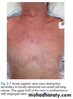 clinical surgery