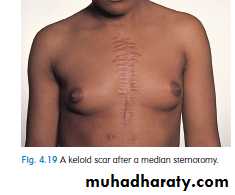 clinical surgery