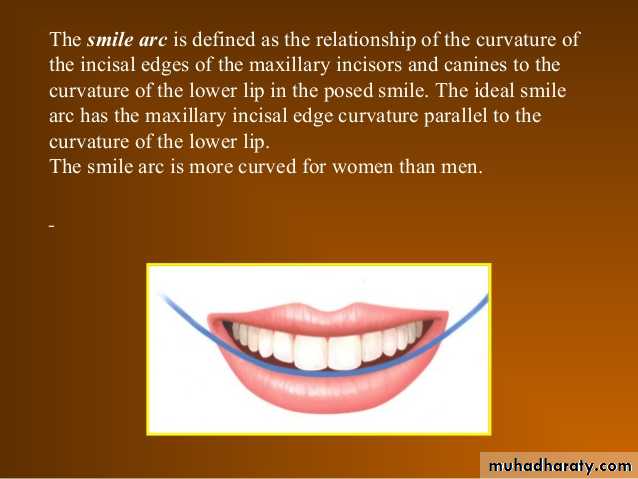 Teeth selection