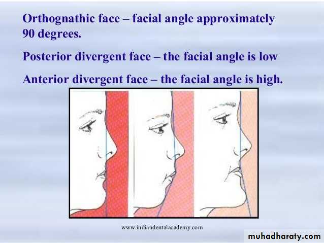 Teeth selection