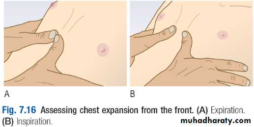 Macleods Clinical Examination 13th edition