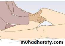 Macleods Clinical Examination 13th edition