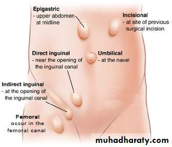 Macleods Clinical Examination 13th edition
