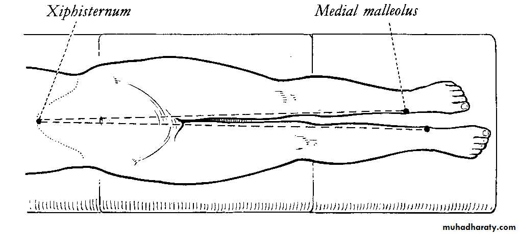 Orthopedic surgery