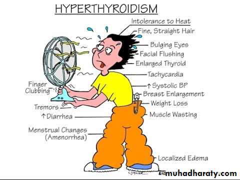 hormones