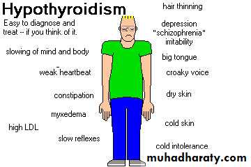 hormones