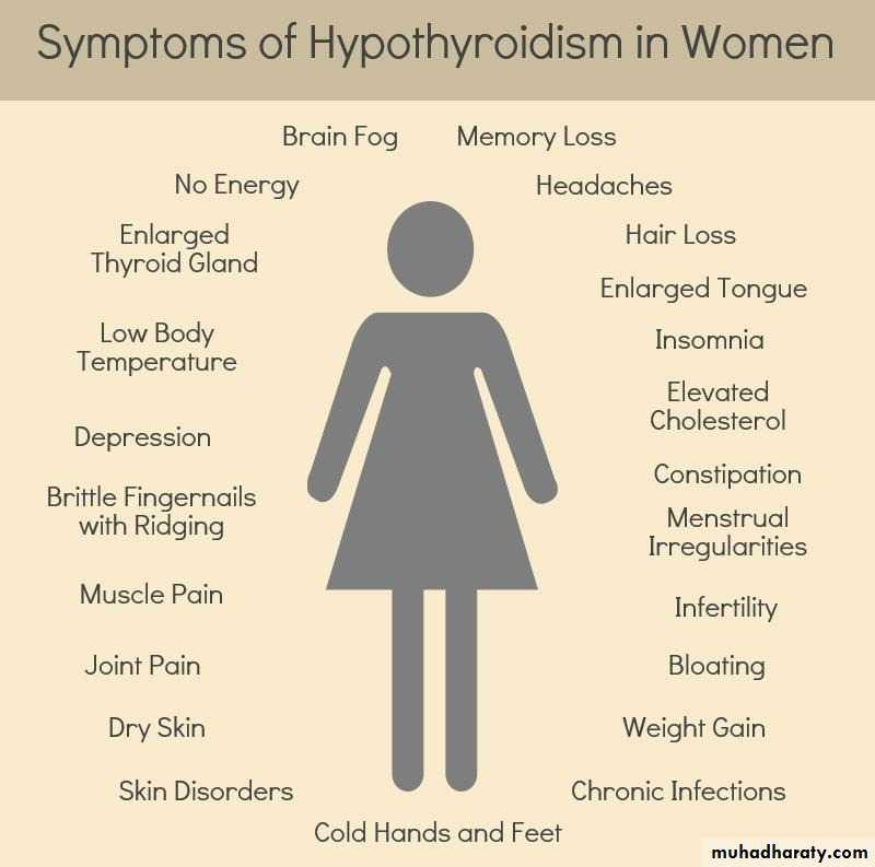 hormones