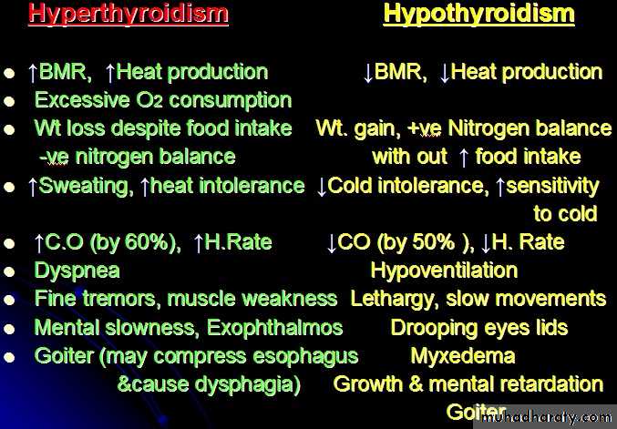 hormones