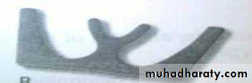 صناعة