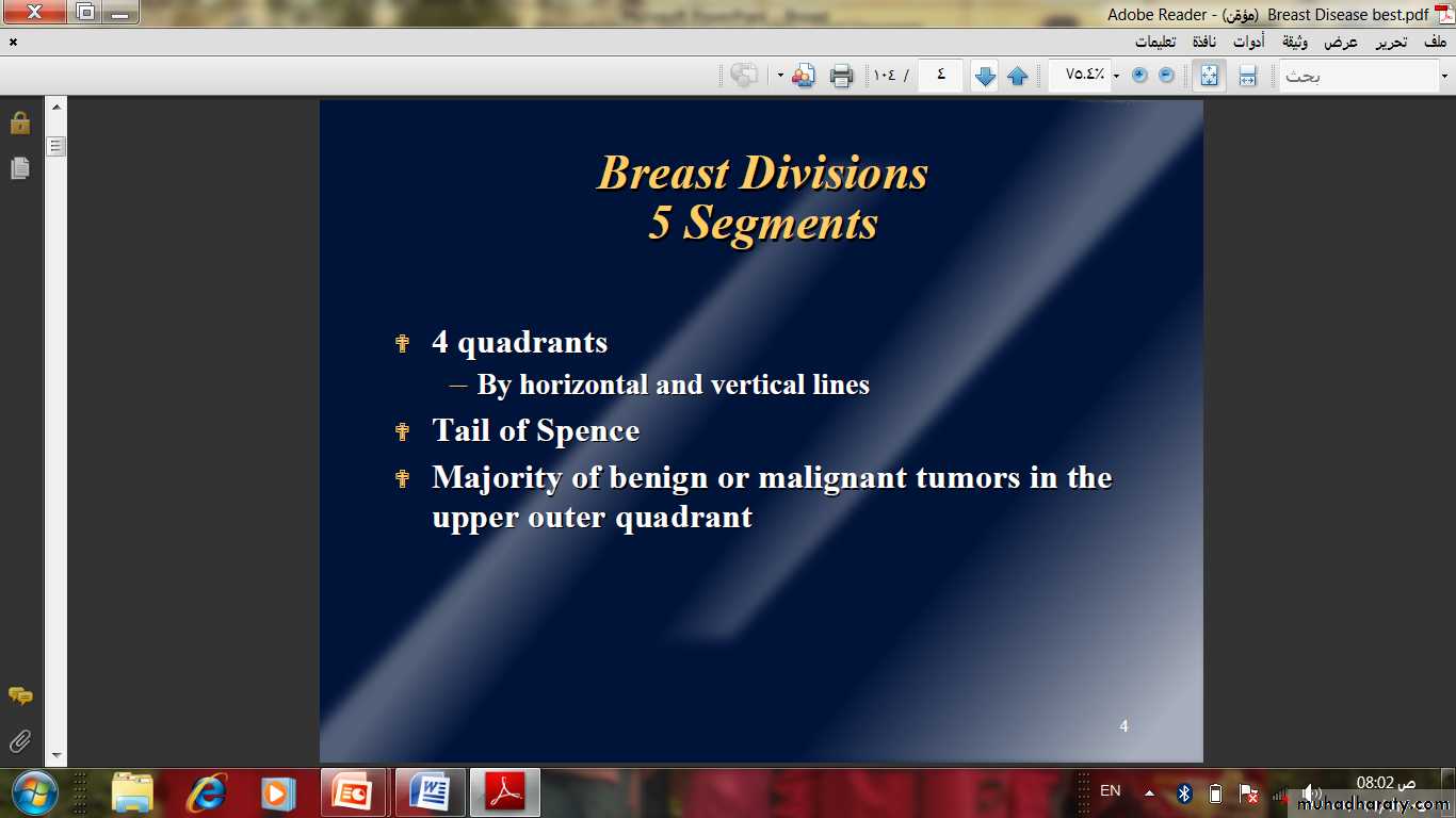 Breast