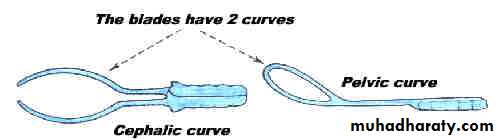 Obstetric procedures