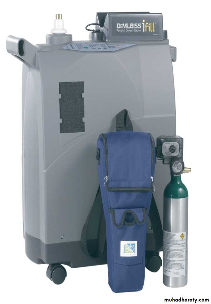 Oxygen Therapy and Airway Management Ventilator therapy