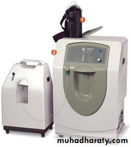 Oxygen Therapy and Airway Management Ventilator therapy