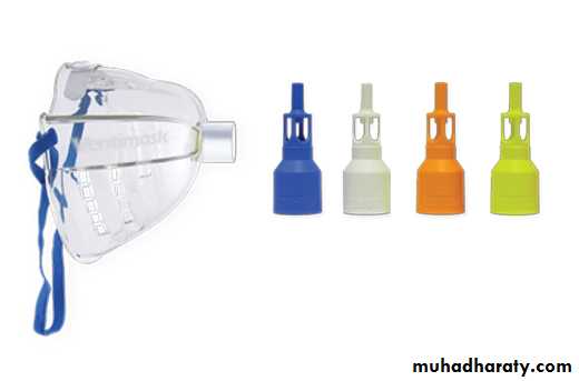 Oxygen Therapy and Airway Management Ventilator therapy