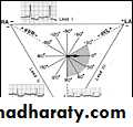 2 THE 12 LEADS STNDARD ECG