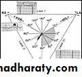 2 THE 12 LEADS STNDARD ECG
