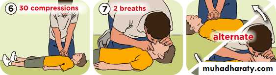 Neonatal Emergency