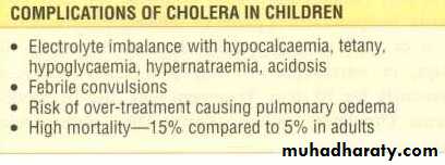 Cholera